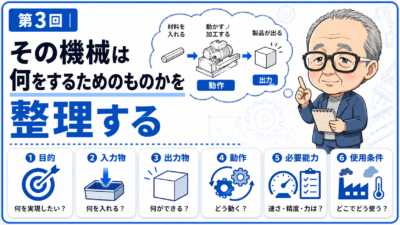 第3回｜その機械は何をするためのものかを整理する