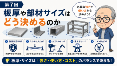 第7回｜板厚や部材サイズはどう決めるのか