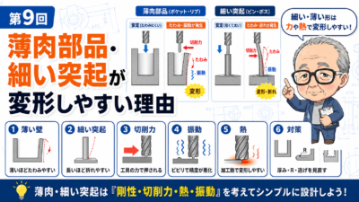 第9回｜薄肉部品・細い突起が変形しやすい理由