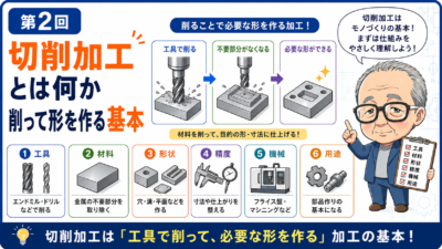 第2回｜切削加工とは何か｜削って形を作る基本