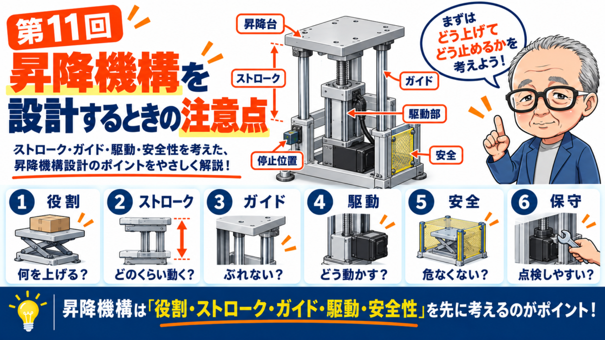 第11回｜昇降機構を設計するときの注意点