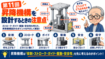 第11回｜昇降機構を設計するときの注意点